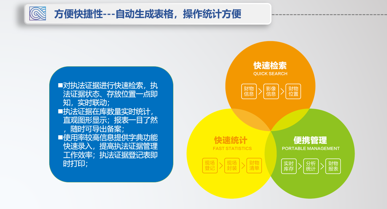 毛發毒品檢測儀，毛發檢測試劑,物證管理系統，涉案財物管理系統專業廠家，濟南創興威爾電子科技有限公司