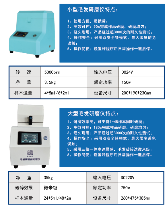 毛發毒品檢測儀，毛發檢測試劑,物證管理系統，涉案財物管理系統專業廠家，濟南創興威爾電子科技有限公司