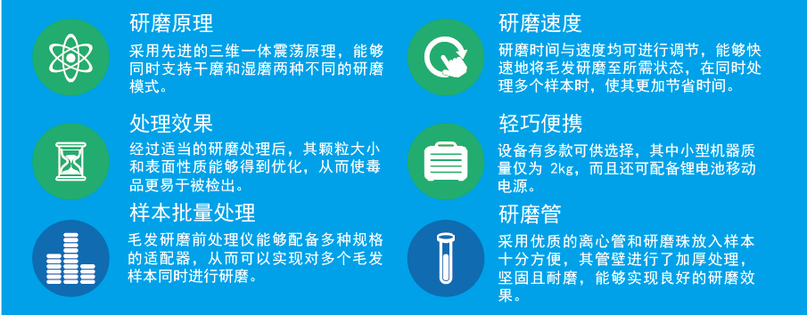 毛發毒品檢測儀，毛發檢測試劑,物證管理系統，涉案財物管理系統專業廠家，濟南創興威爾電子科技有限公司