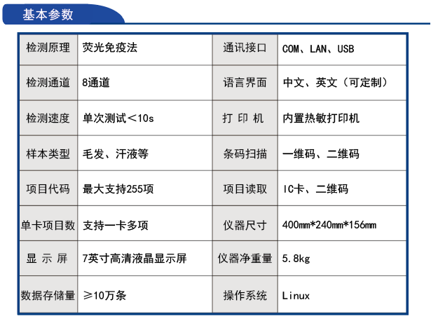 毛發毒品檢測儀，毛發檢測試劑,物證管理系統，涉案財物管理系統專業廠家，濟南創興威爾電子科技有限公司