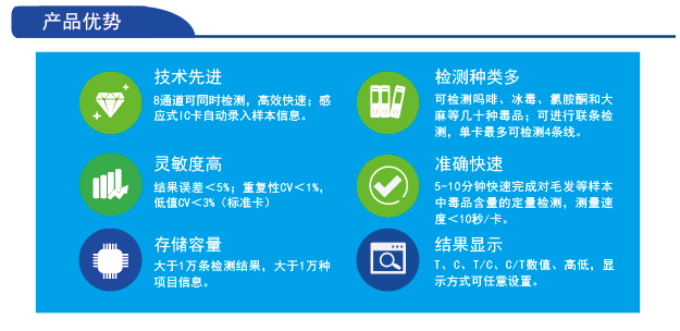 毛發毒品檢測儀，毛發檢測試劑,物證管理系統，涉案財物管理系統專業廠家，濟南創興威爾電子科技有限公司