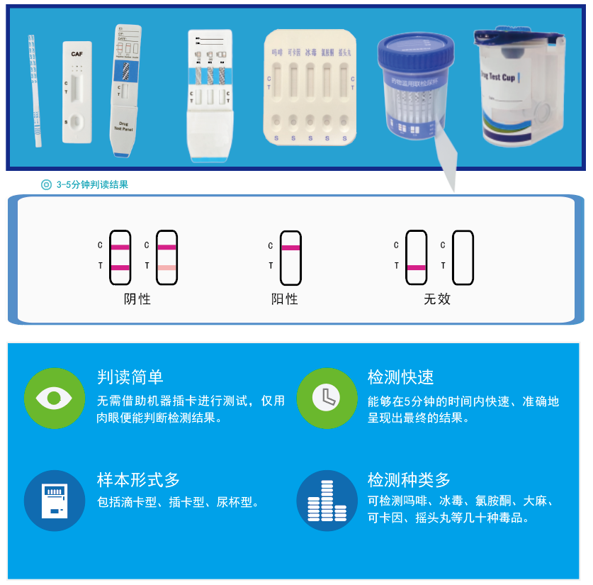 毛發(fā)毒品檢測儀，毛發(fā)檢測試劑,物證管理系統(tǒng)，涉案財物管理系統(tǒng)專業(yè)廠家，濟南創(chuàng)興威爾電子科技有限公司