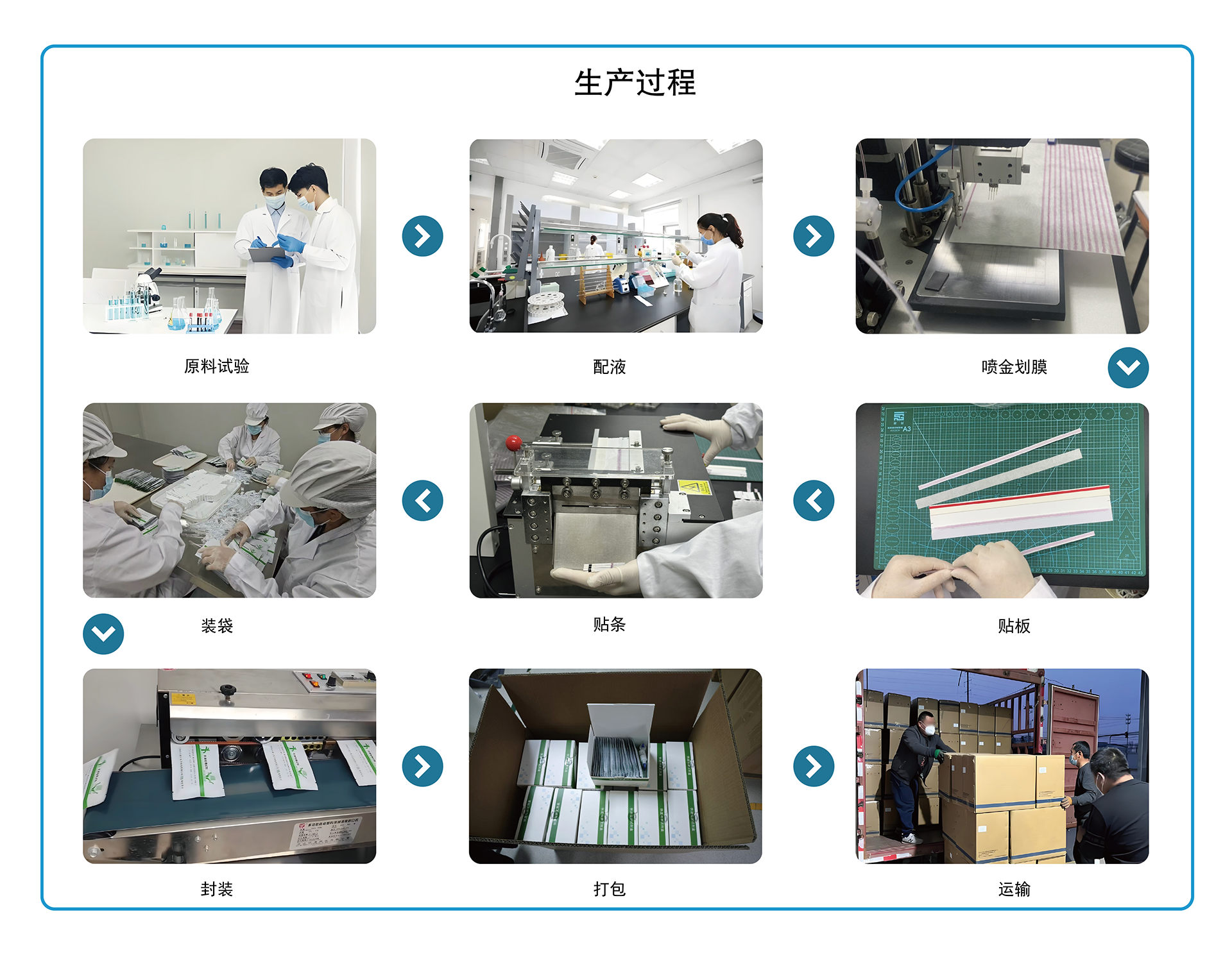 毛發毒品檢測儀，毛發檢測試劑,物證管理系統，檢察院、法院、國安局、涉案財物管理，系統專業廠家，監獄執法證據保全系統，濟南創興威爾電子科技有限公司